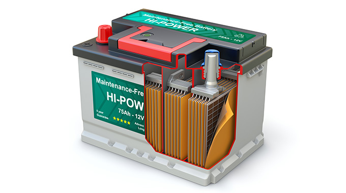 Car battery cross section