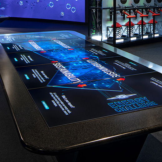 Interactive table