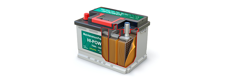 Battery diagram exterior interior Battery diagram exterior interior