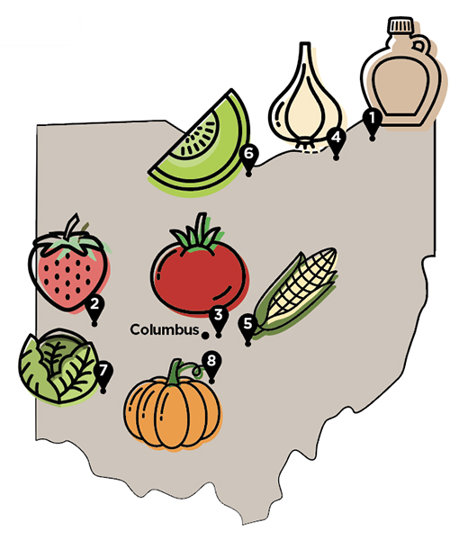 Illustration of Ohio state, with numbered markers showing the location of 8 food festivals.